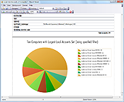 "TOP 10 Computers with Largest Local Accounts Set" graph in "Local User Accounts of Computers" report