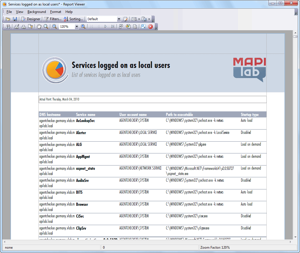 The first page of "Services logged on as local users" report
