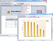 MAPILab Reports 2008 Report Viewer