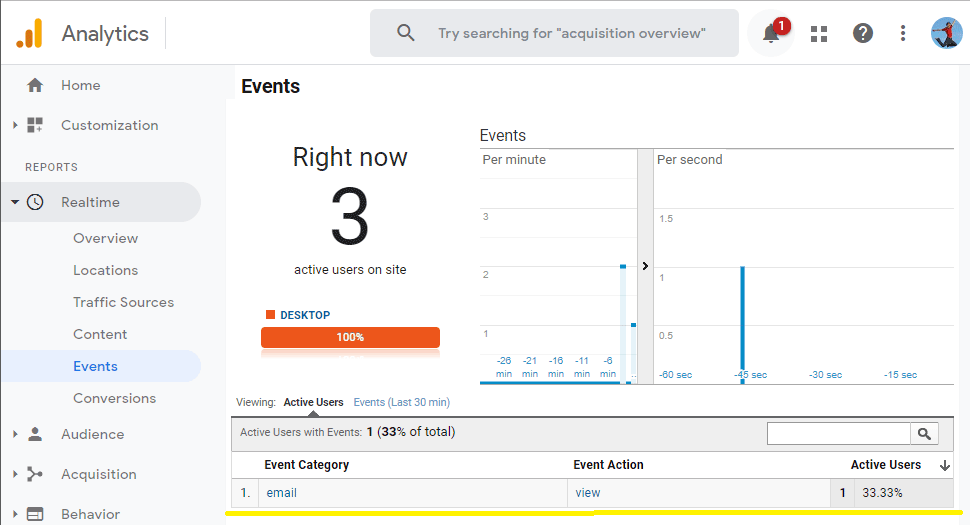 Mail merge in Google Analytics