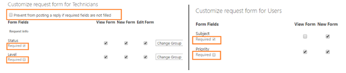 SharePoint HelpDesk