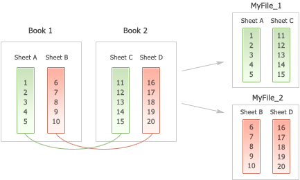 The example for Advanced Consolidation Manager add-in