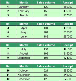 Tables Transformer add-in example 3