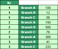 Tables Transformer example add-in 1